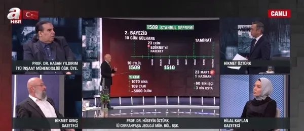 Büyük İstanbul depremi ne zaman ve nerelerde olacak? Profesör Doktor Hüseyin Öztürk A Haber'de yorumladı