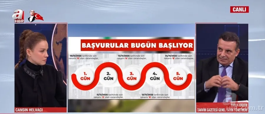 TOKİ e-Devlet TC ile başvuru ekranı ve şartları | TCKN sonu 0, 8, 6, 4, 2 olanlar: 500 Bin Sosyal Konut 5 bin TL ödeme adımları 3