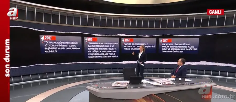 CHP’nin başörtüsü siyasetine halk ne diyor? Türkiye’de başörtüsü sorunu var mı? 6