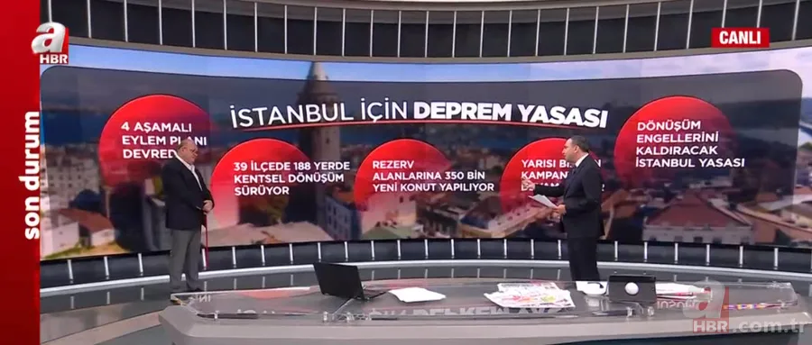 İstanbul'un en riskli "DEPREM" ilçeleri nereler? En sağlam hangi bölgeler? Prof. Dr. Şükrü Ersoy A Haber'de tek tek gösterdi: En tehlikeli yerler... 2