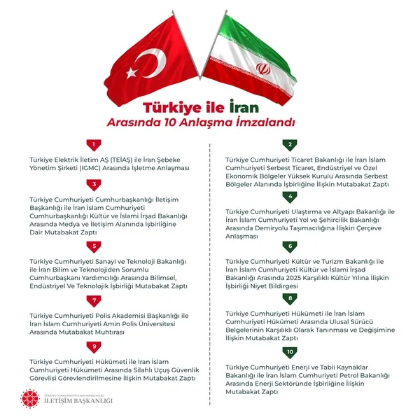 Başkan Erdoğan ile İran Cumhurbaşkanı Reisi ile ortak basın toplantısı düzenledi: PKK terörüyle mücadelede İran desteği önemli