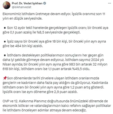 İstihdam artıyor işsizlik düşüyor! TÜİK son dakika olarak duyurdu! Bakan Vedat Işıkhan’dan ilk yorum: Son 11 yılın en düşük seviyesi...