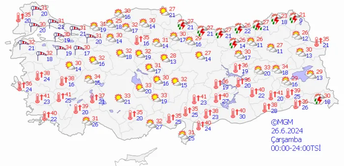 1719233250771.png Daha da kavrulacağız! Sıcaklıklar 5-10 derece artacak! Meteoroloji'den İstanbul, Ankara ve İzmir uyarısı... - 5