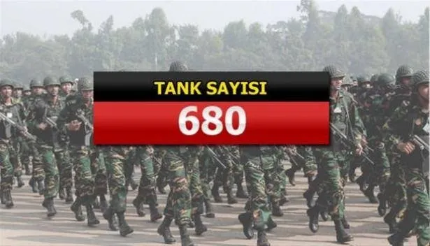Yeri göğü inletiyorlar! İşte İslam ordusunun gücü