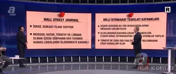 MOSSAD’ın olası operasyonunda Türkiye’nin karşı hamlesi ne olur? Emekli Albay ve Strateji Uzmanı İbrahim Keleş A Haber'de anlattı 8
