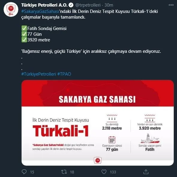Son dakika: Sakarya Gaz Sahası'ndaki ilk derin deniz tespit kuyusu Türkali-1'deki çalışmalar tamamlandı - 2