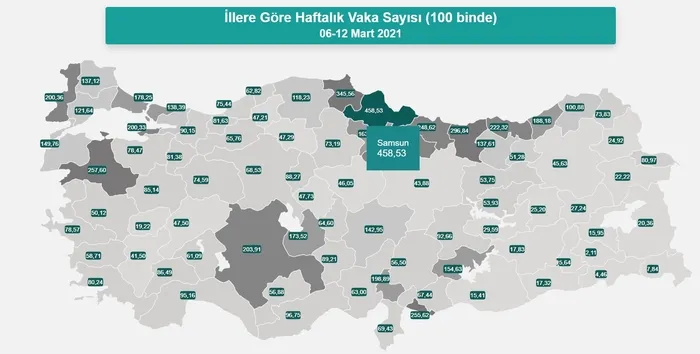 Sağlık Bakanı Fahrettin Koca, Kovid-19 vaka sayılarının artış gösterdiği 5 ilin sağlık müdürleriyle görüştü