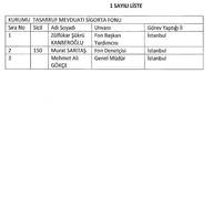KHK ile kamu görevinden çıkarılanların listesi 23/01/2017