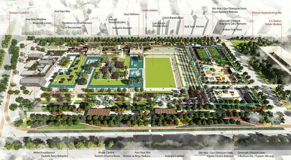 Son dakika: Başkan Recep Tayyip Erdoğan talimat vermişti! Diyarbakır ikinci millet bahçesine kavuşuyor