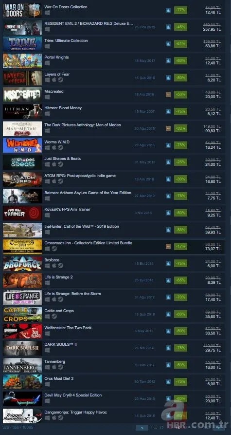 Steam oyun indirimleri bitti mi? Steam oyun indirimleri ne zaman bitiyor? Steam oyun indirimleri neler? 17