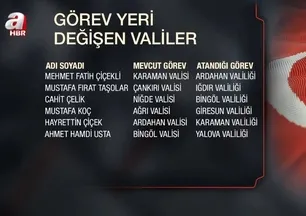 Valiler kararnamesi Resmi Gazete’de!
