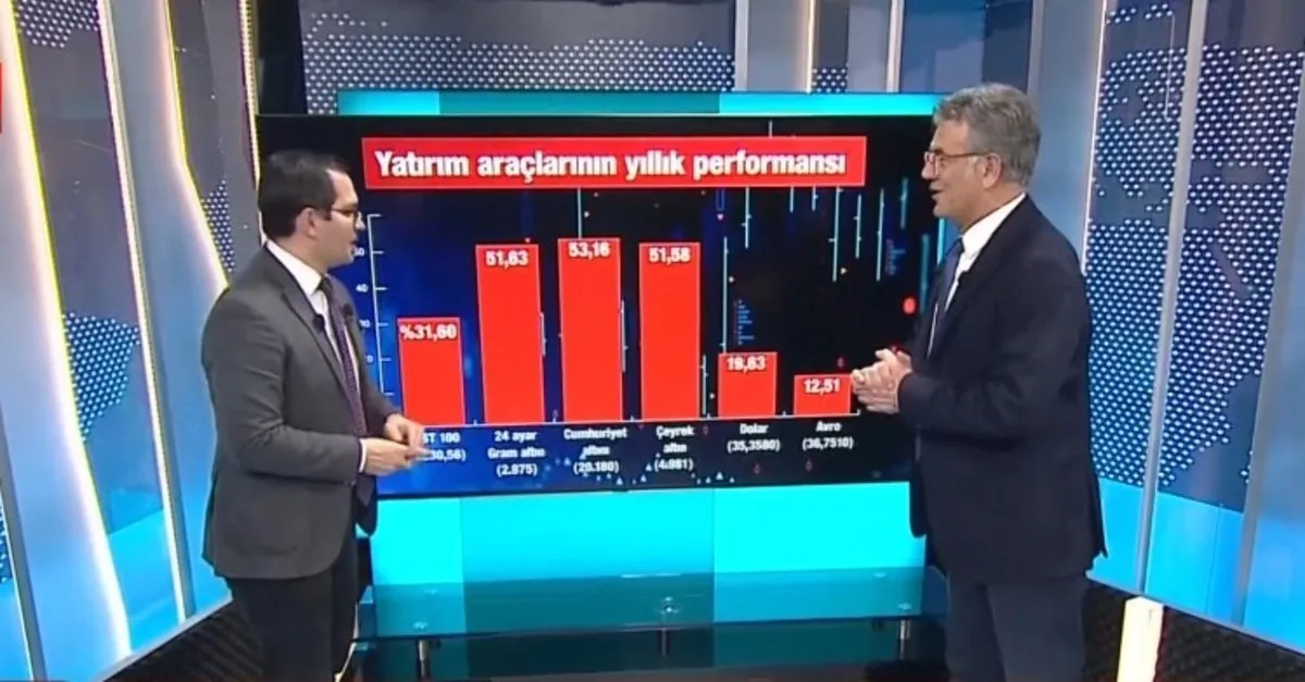 2024’te hangi yatırım aracı kazandırdı?