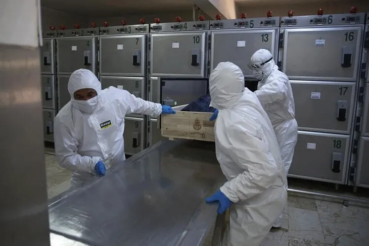 Türkiye'den dünyaya servis edildi: Cenaze ve defin usulleri değişti