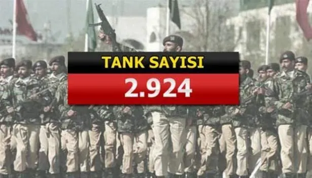 Yeri göğü inletiyorlar! İşte İslam ordusunun gücü