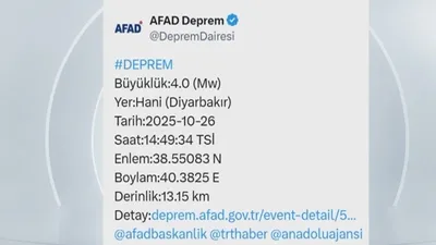 Diyarbakır’da 4 büyüklüğünde deprem