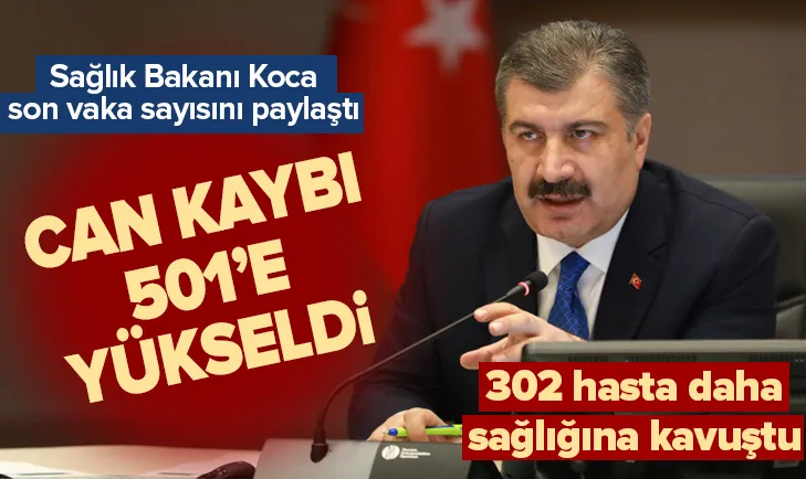 Sağlık Bakanı Fahrettin Koca koronavirüste son vaka sayısını açıkladı