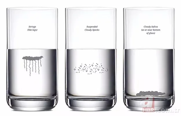 Sabah bir bardak suya tükürün! Tükürüğünüz suyun yüzeyinde kalmıyorsa… 2