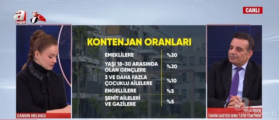 TOKİ e-Devlet TC ile başvuru ekranı ve şartları | TCKN sonu 0, 8, 6, 4, 2 olanlar: 500 Bin Sosyal Konut 5 bin TL ödeme adımları 4