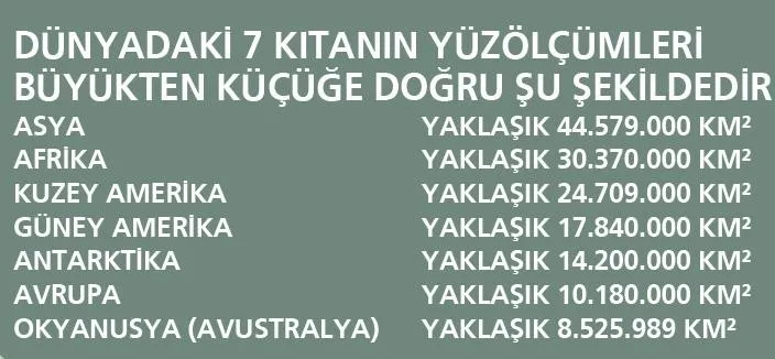 1788581477935.jpeg Dünya haritası değişiyor: Afrika kıtası gerçek boyutuyla çizilecek - 3
