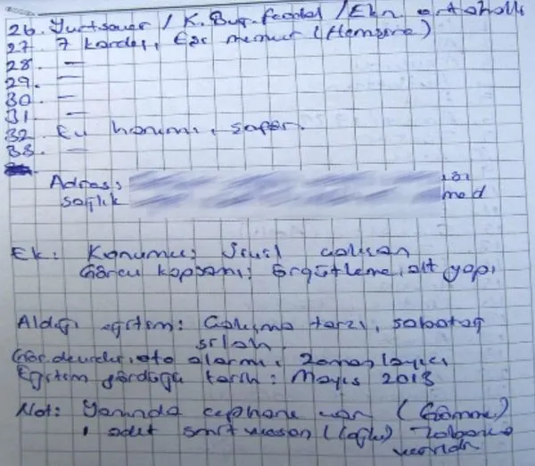 Son dakika: Belediye güvenlik görevlisi terörist çıktı! "HDP'den yardım istedim kendimi örgütün elinde buldum" - 2