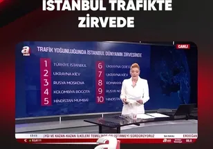 İSTANBUL TRAFİKTE ZİRVEDE