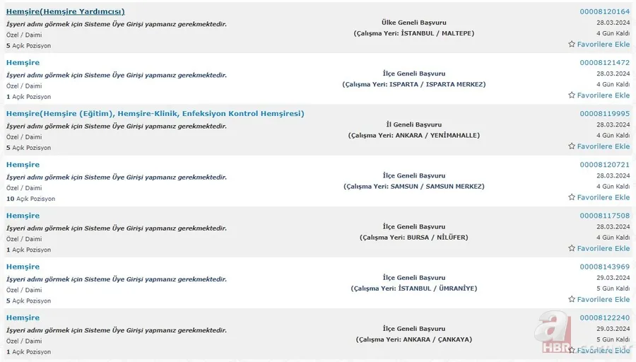 Lise mezunu 685 Hemşire alımı! İŞKUR KPSS şartsız Hemşire istihdamı için ilanlar tek tek listelendi 6