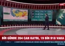 Can kaybı sayısı 200ün üzerinde!