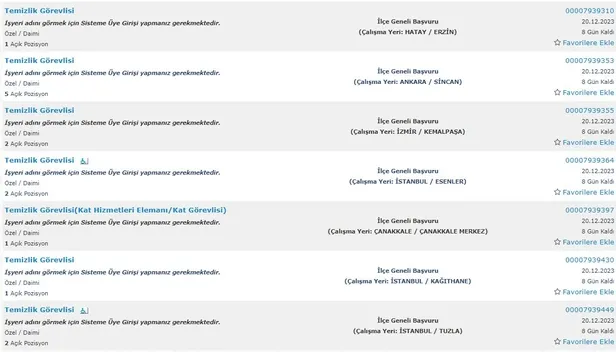 İŞKUR kurumları açıkladı! İlkokul mezunu 5.234 personel alımı başladı! 2023 Aralık ayı temizlik görevlisi alımı yapan kurumlar