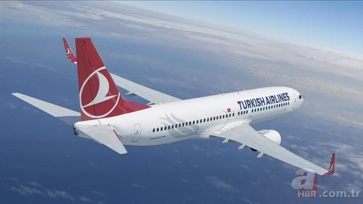Türkiye’nin en değerli markası THY! Türk Hava Yolları tahtını korudu