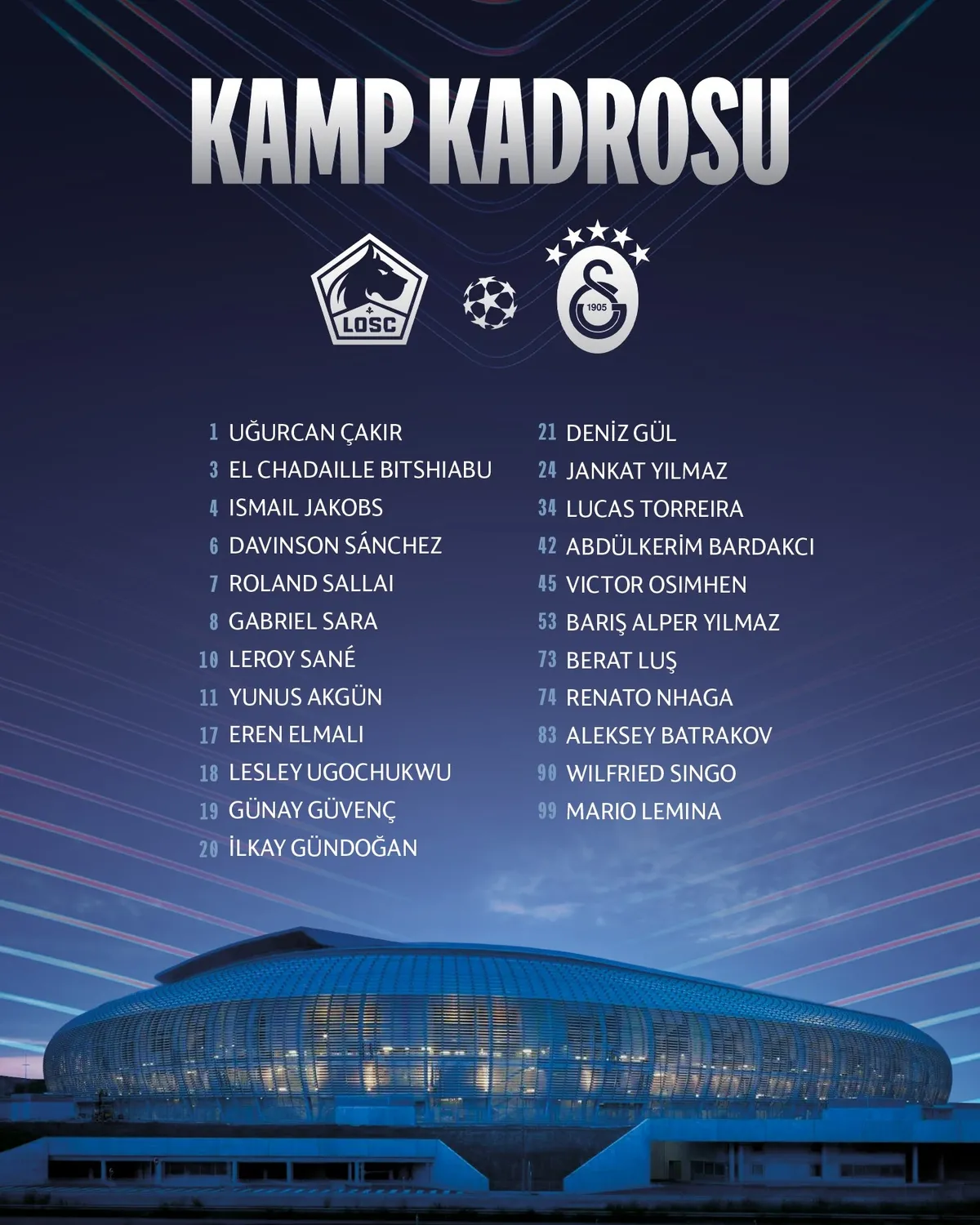 Galatasaray'ın Lille maçı kafilesi açıklandı: Sakatlığını atlatan Wilfried Singo kadroda yer aldı - 1