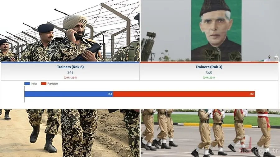 Dünya diken üstünde! Hindistan-Pakistan savaşında İsrail'in parmağı mı var? A Haber'de anlattı: İşte 3 seçenek... 18