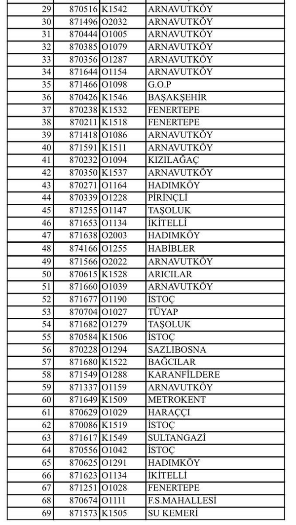 İETT otobüsleri rekor kırdı! 22 saatte 69 otobüs yolda kaldı