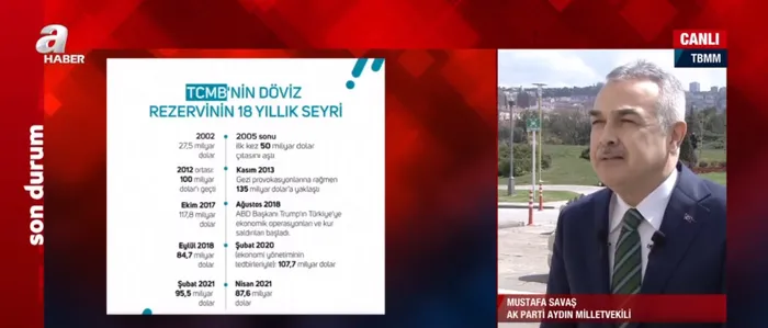 Karalama kampanyasının perde arkasını A Haber'de anlattı! İşte 128 milyar dolar gerçeği - 1