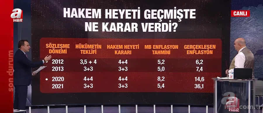 Memur zammında son düzlük! Memur zammı ne zaman açıklanacak? Kök maaşa zam gelecek mi? İşte son kulisler... 10