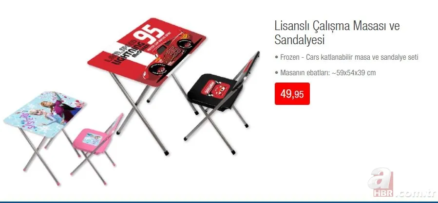 BİM aktüel (24 Ocak Cuma) | BİM aktüel ürünler kataloğu çok hesaplı! İşte, haftanın BİM kataloğu 11