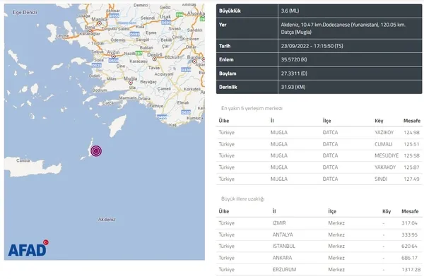 akdenizde-deprem-muglada-da-hissedildi-1663944310455.jpg Akdeniz'de deprem: Muğla'da da hissedildi - 1