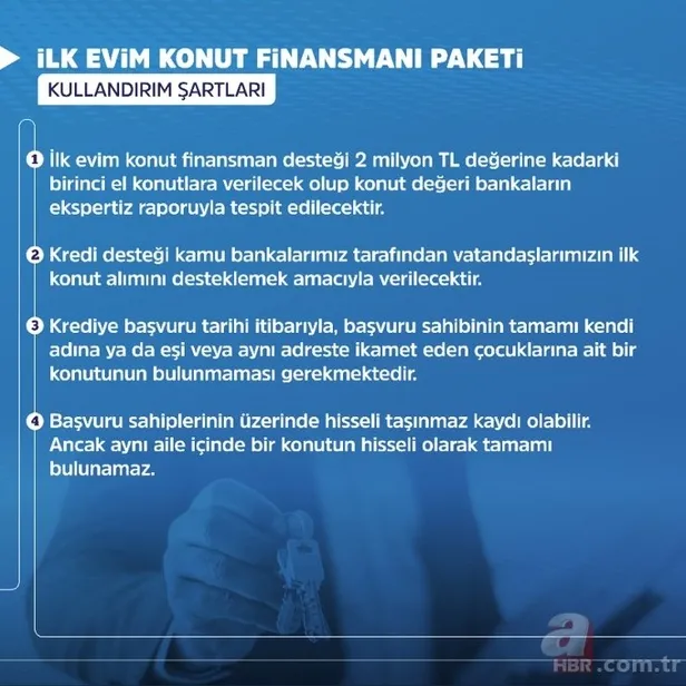 0,89 ve 0,99 faizli konut kredisi başvuru şartları neler, açıklandı mı? 0,89 ve 0,99 faizli konut kredisi başvuruları nereden, nasıl yapılır?