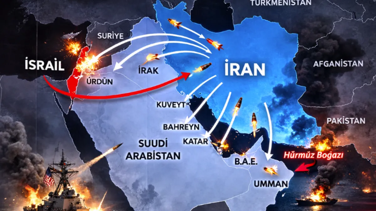 ABD/İsrail-İran savaşında 5. gün: Tarafların savaş stratejileri ve yeni denklemler! Savaşa başka ülkeler de katılır mı?