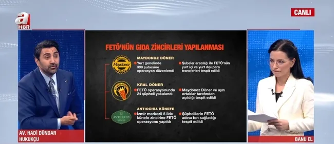 fetonun-gidasi-kesildi-fetonun-teror-bayiligine-darbe-1748350918142.jpg Ekran görüntüsü / A Haber