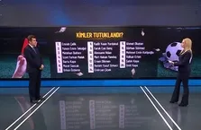 Futbolda bahis skandalında 20 tutuklama!