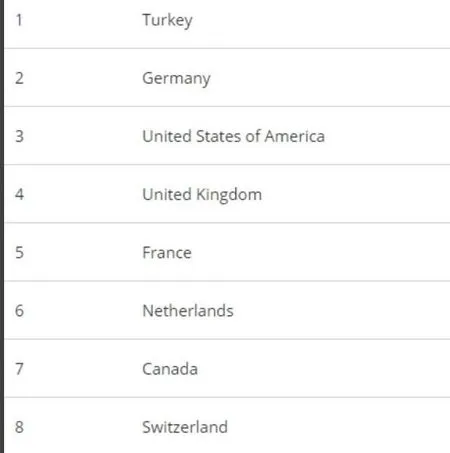 3. Havalimanı’nda büyük provokasyon!