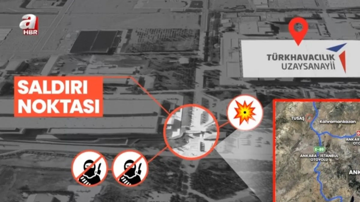 “Yerli üretim” üssüne terör saldırısı! TUSAŞ’a girişler nasıl gerçekleşiyor? A Haber ekibi saldırının gerçekleştiği noktada