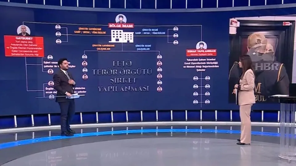 FETÖ’nün Aile imamı yakalandı: Şok belgeler ilk kez A Haber’de!