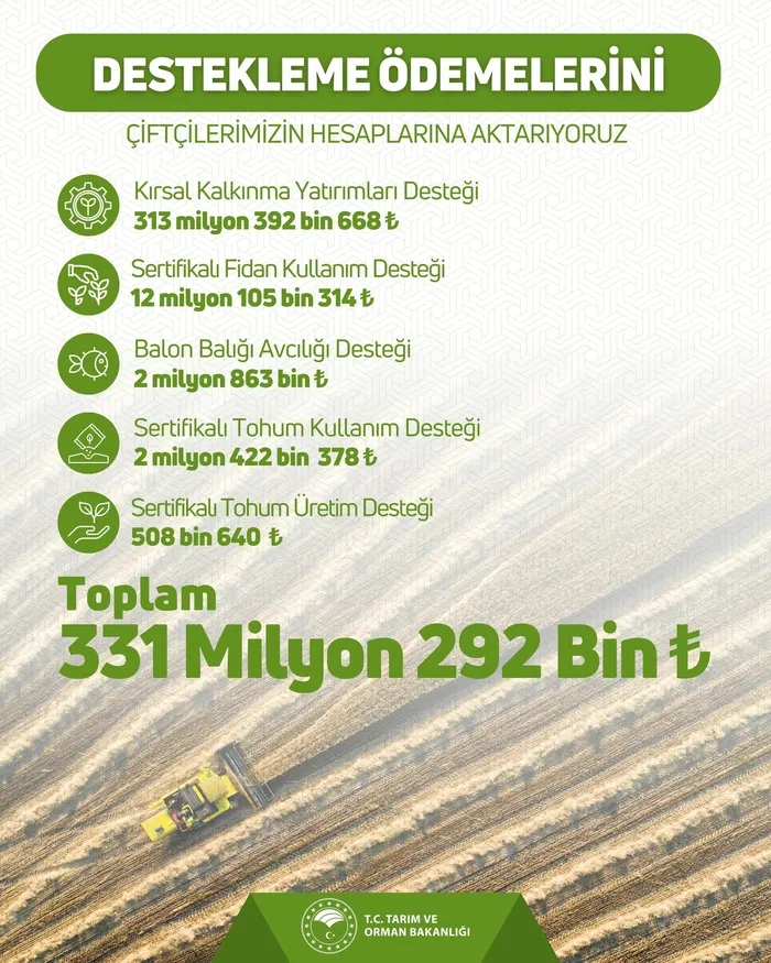 Çiftçilere müjde! 331,2 milyon lira tarımsal destekleme ödemesi hesaplara yatıyor