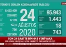Bakan Koca 24 Ağustos koronavirüs tablosunu açıkladı