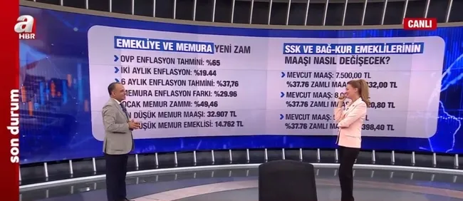 yeni-yilda-zamlar-ne-kadar-olacak-kim-ne-kadar-zam-alacak-1694589108126.jpg Yeni yılda zamlar ne kadar olacak? Kim ne kadar zam alacak? - 3