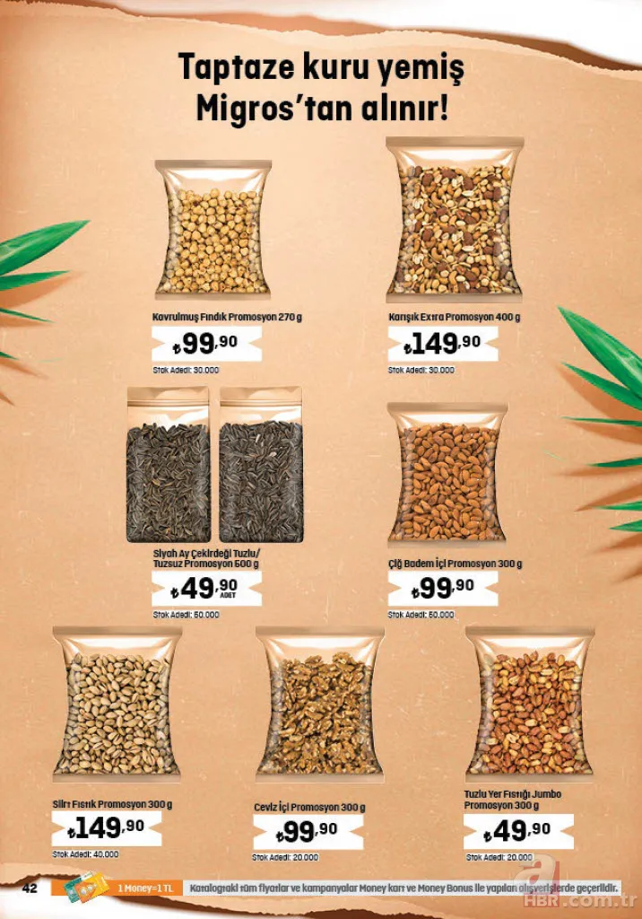 YÜZLERCE ÜRÜN İNDİRİMDE! Migros 10 Şubat indirim kataloğu yayında! İşte tüm ucuz ürünler ve fiyatları… 23