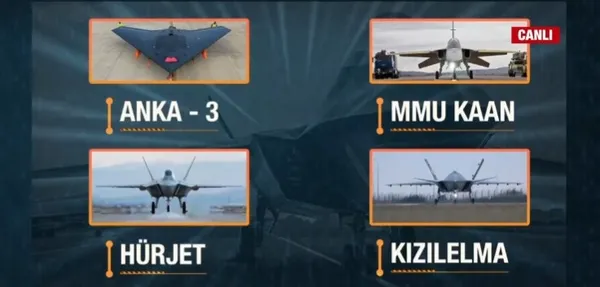 F-16 sürecinde son 48 saat! F-16’ların tedariği nasıl olacak? Havanın hakimleri: ANKA-3, MMU KAAN, HÜRJET, KIZILELMA