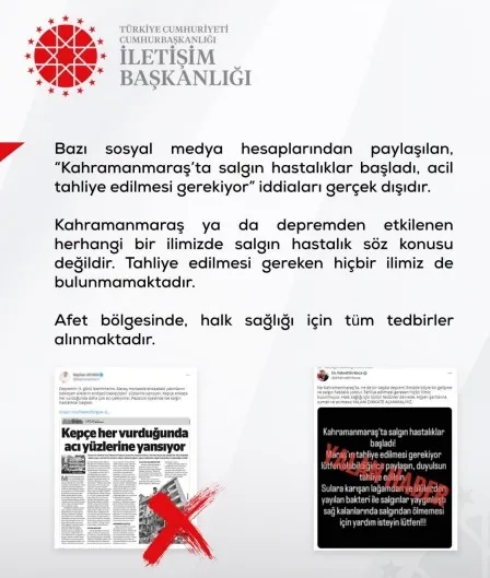 İletişim Başkanlığı