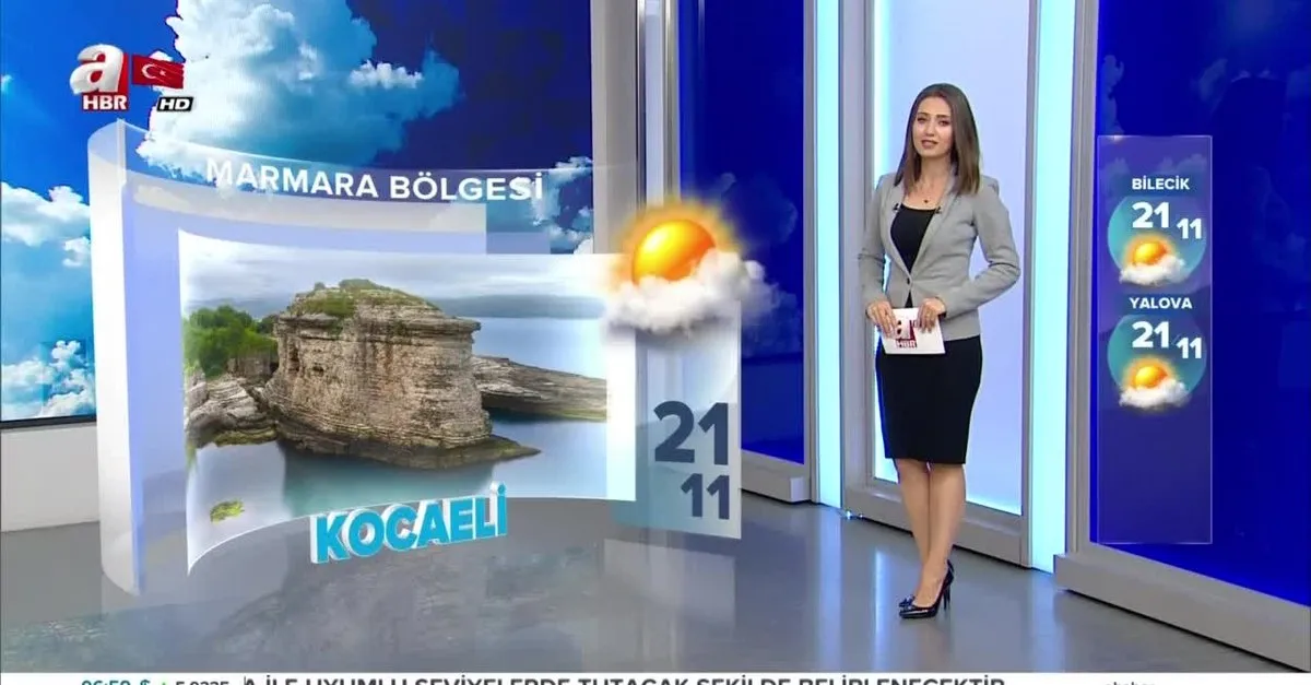 Hafta Sonu Plani Yapanlar Dikkat Meteoroloji Uyardi Ahaber Video Izle
